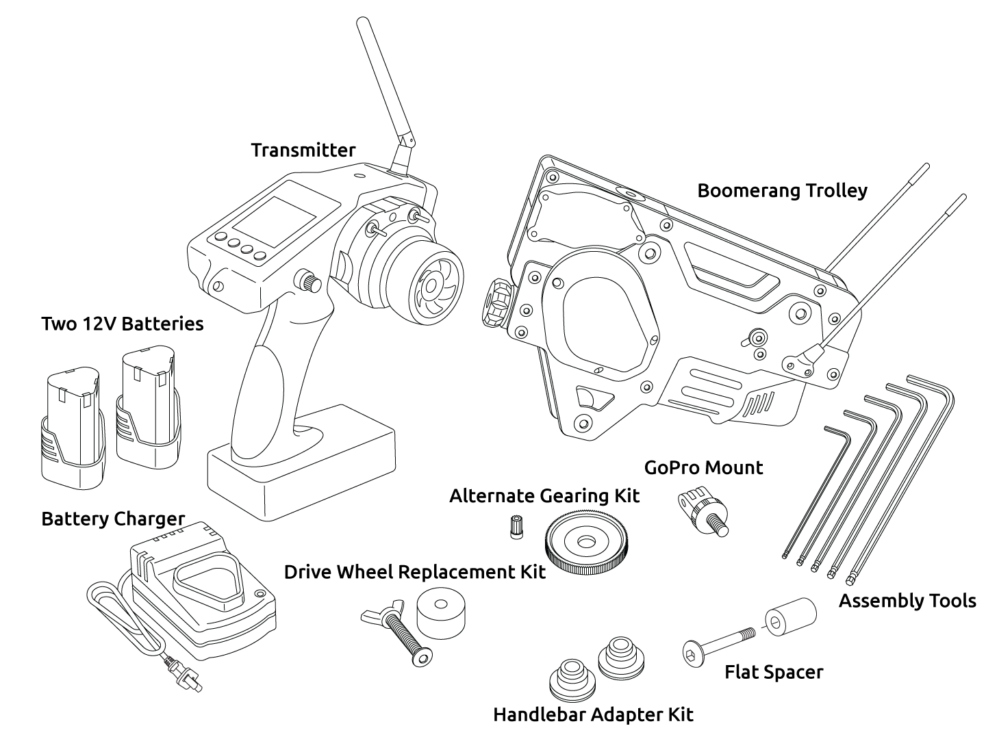 Boomerang parts list